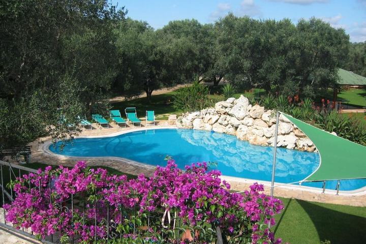 Pool 106 of 129