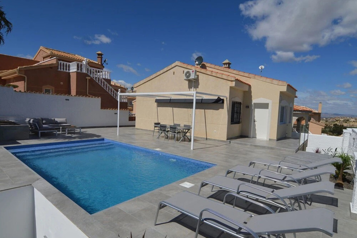 Pool 8 of 15
