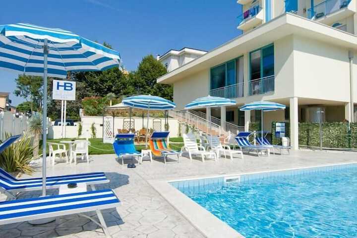 Pool to Cool