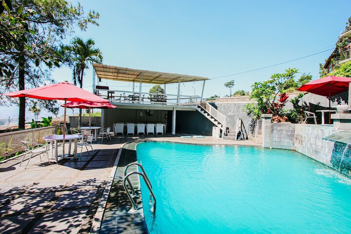 Pool 140 of 184