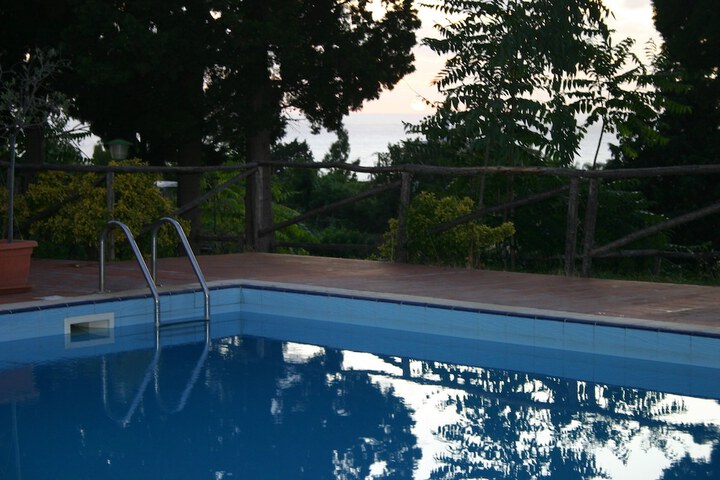Pool 62 of 199