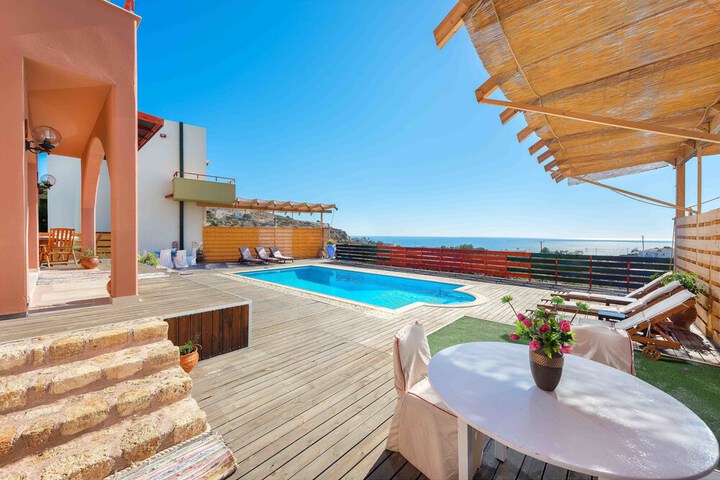 Pools & Facilities