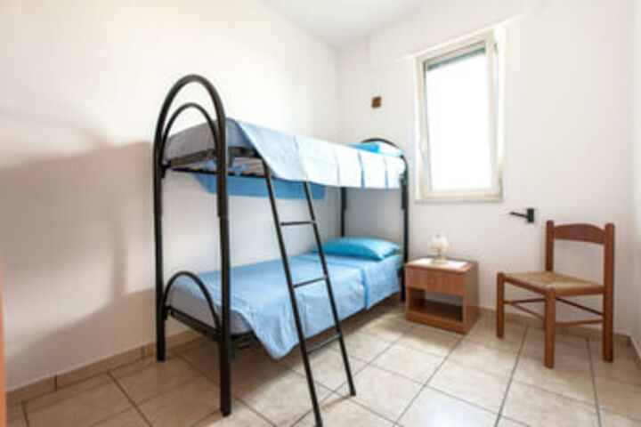 Room 9 of 14