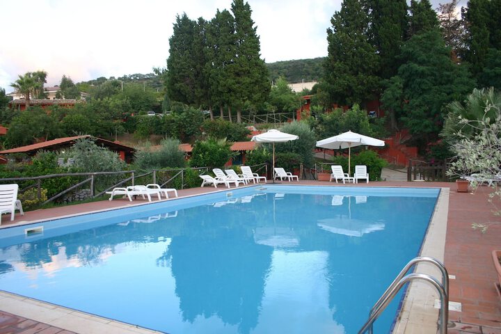 Pool 58 of 199