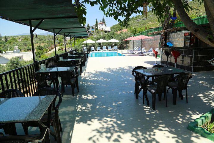 Pool 32 of 63