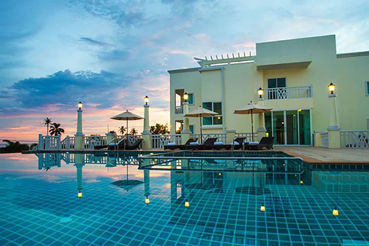 Pools & Facilities