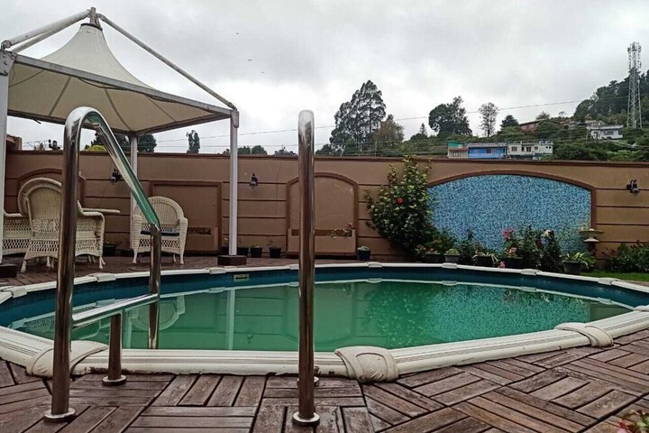 Pool 40 of 70