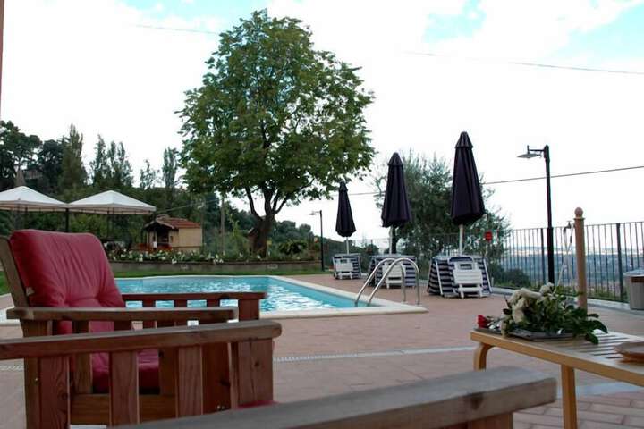 Pool 15 of 21