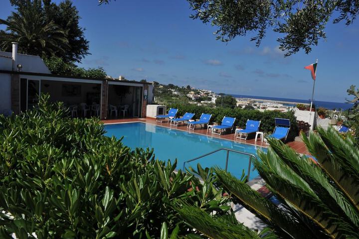 Pool 21 of 62