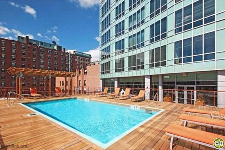 Pool 14 of 28