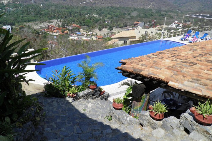 Pool 17 of 30