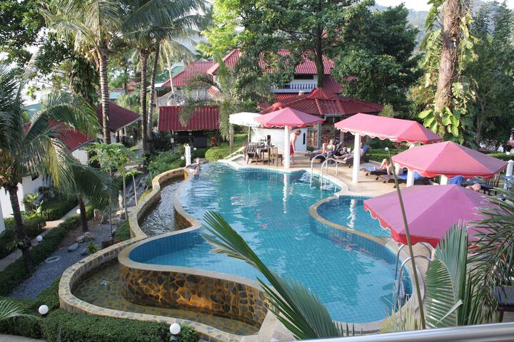 Pool 97 of 125