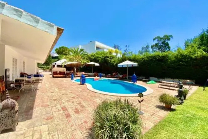Pool 15 of 22