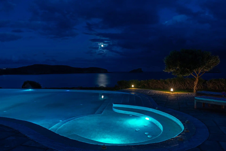Pool 5 of 20