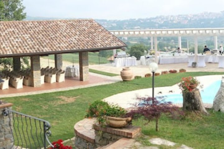 Pool 13 of 31