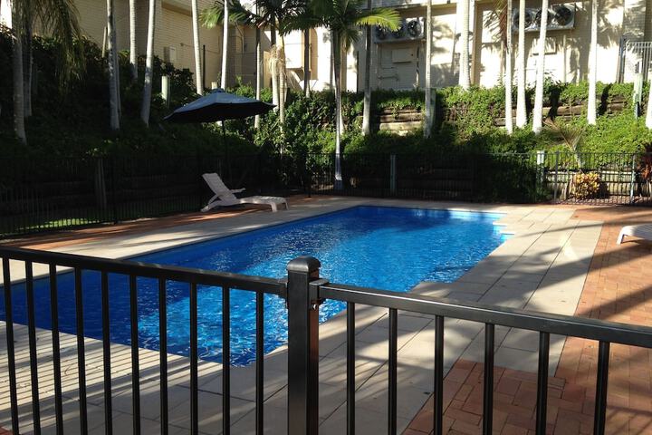 Pool 5 of 12