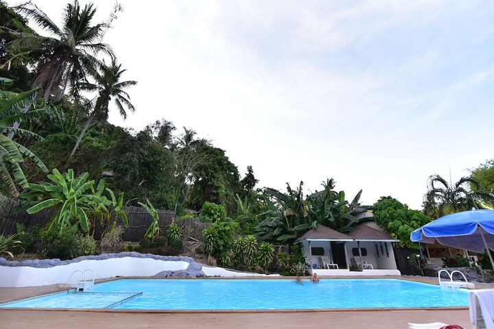 Pool 117 of 165