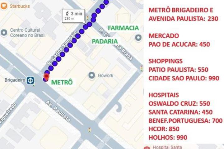 Fitness Center Photo