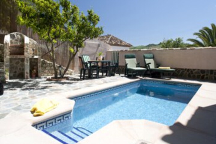 Pool 14 of 21