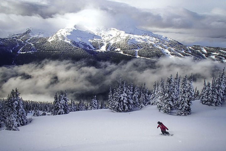 Skiing