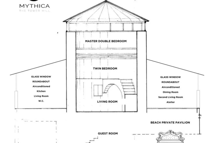 Mythica Tower Mill Windmill Beach House