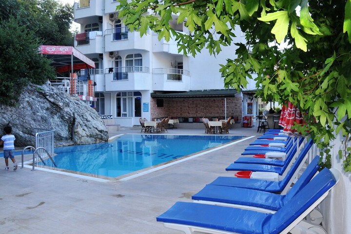 Pool 12 of 20