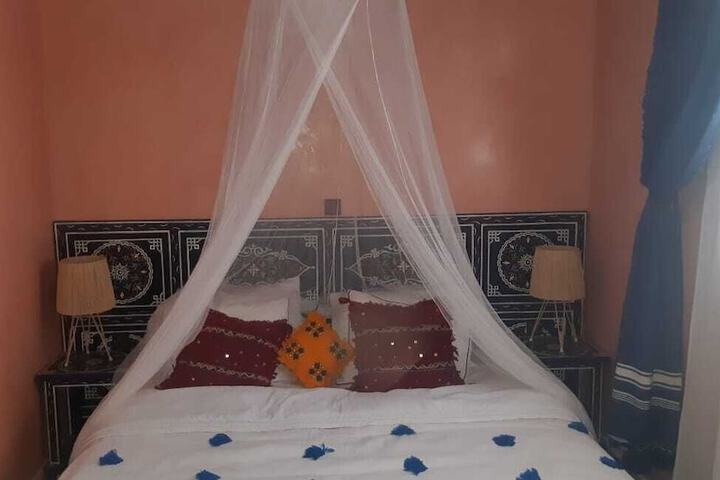 Room 7 of 14