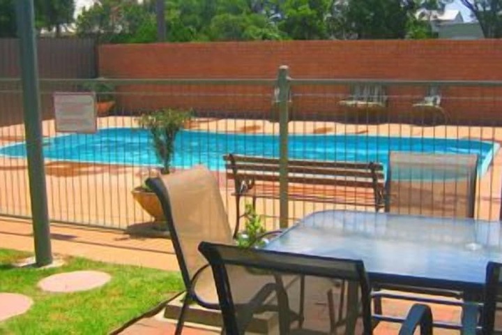 Pool 20 of 27