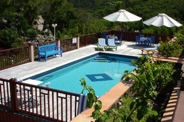 Pool 38 of 50