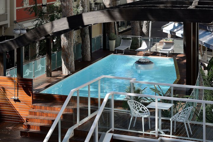 Pool 55 of 84