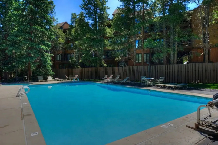 Pool 15 of 21