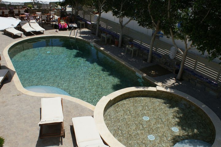 Pool 36 of 49