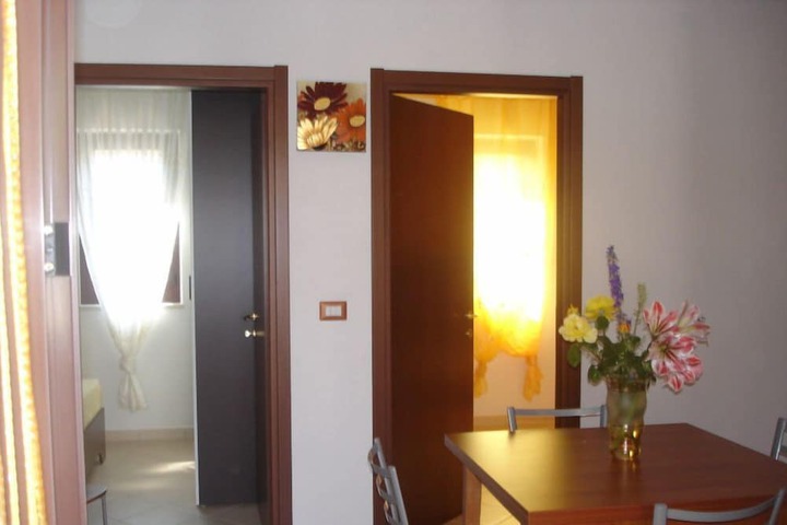 Room 7 of 14