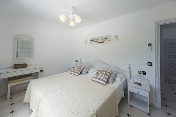 Room 8 of 36