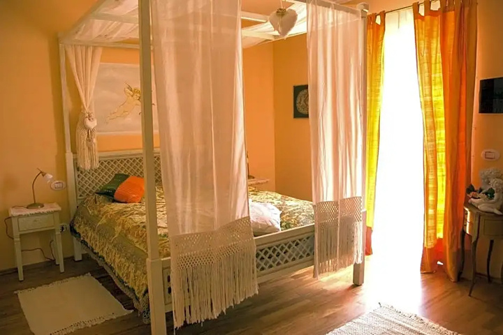 Room 4 of 17