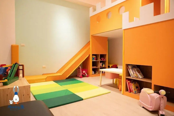 Room 2 of 6