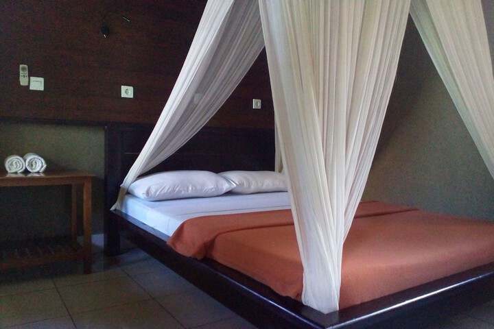 Room 3 of 121