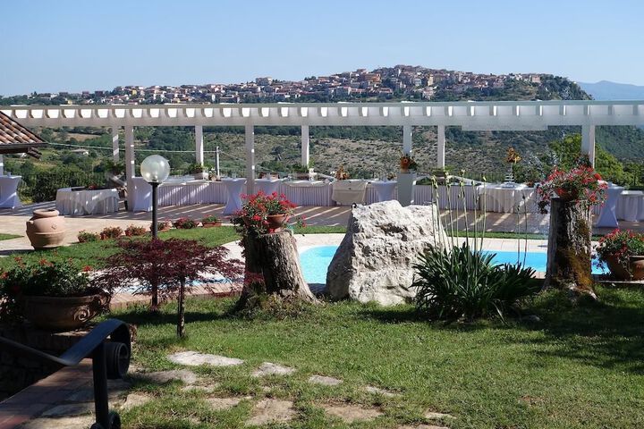 Pool 15 of 31