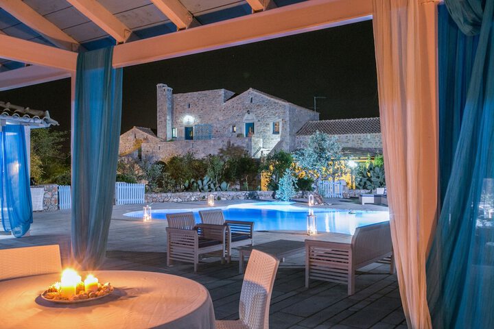 Pool 40 of 68