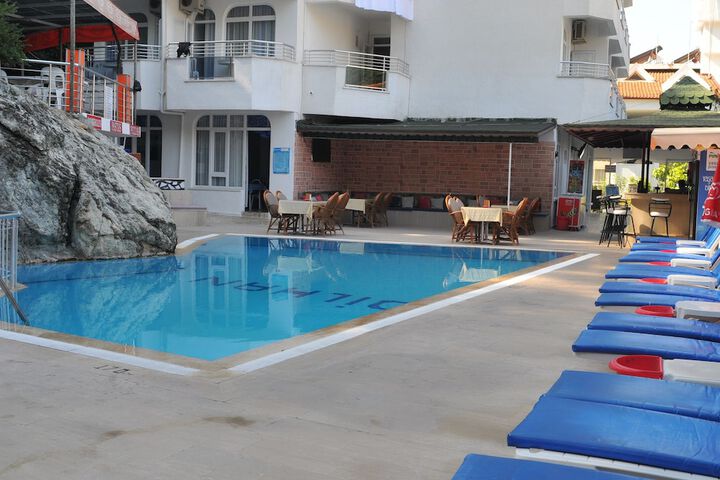 Pool 10 of 20