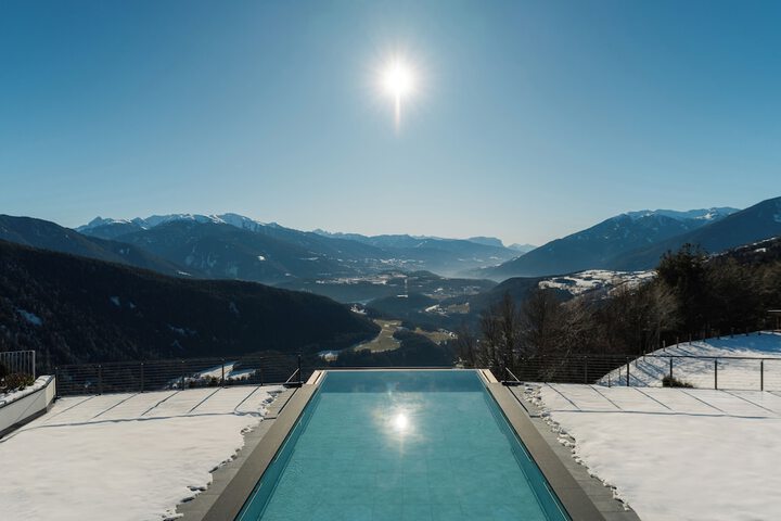 Pool 68 of 221