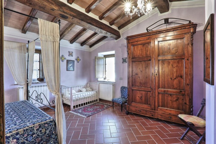 Room 2 of 36