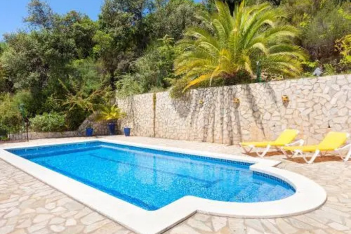 Pool 8 of 14