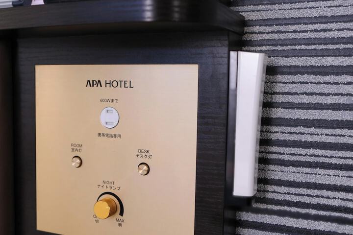 Room 7 of 30
