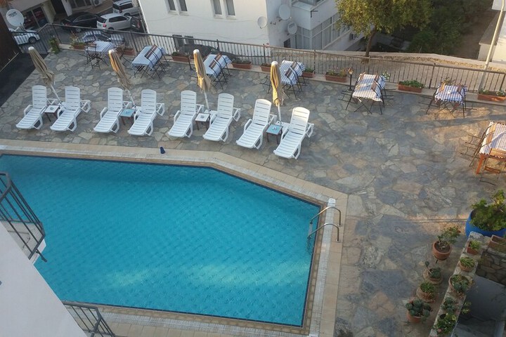 Pool 20 of 25