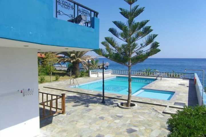 Pools & Facilities