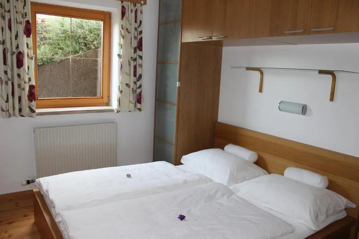 Room 15 of 19