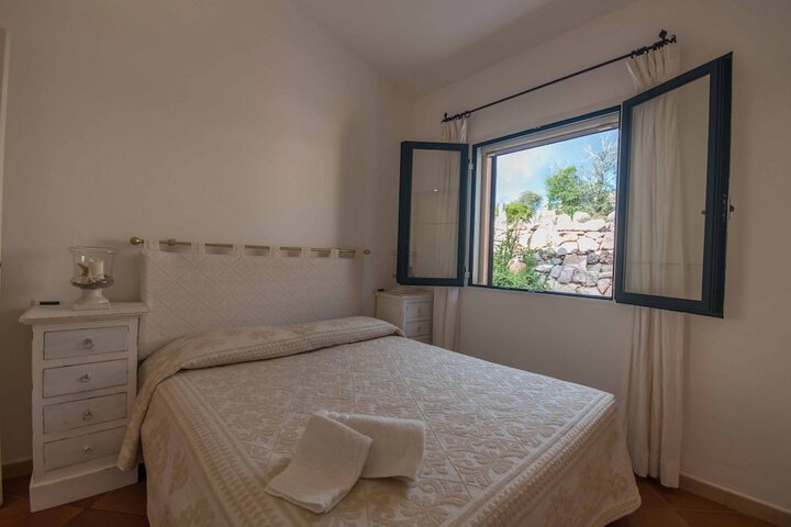 Room 2 of 14