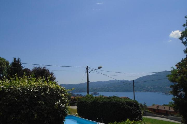 Exterior of Bellavista