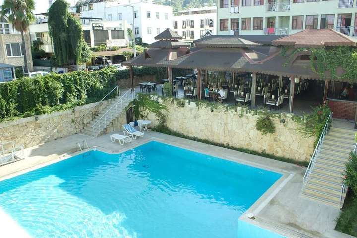 Pool 8 of 17